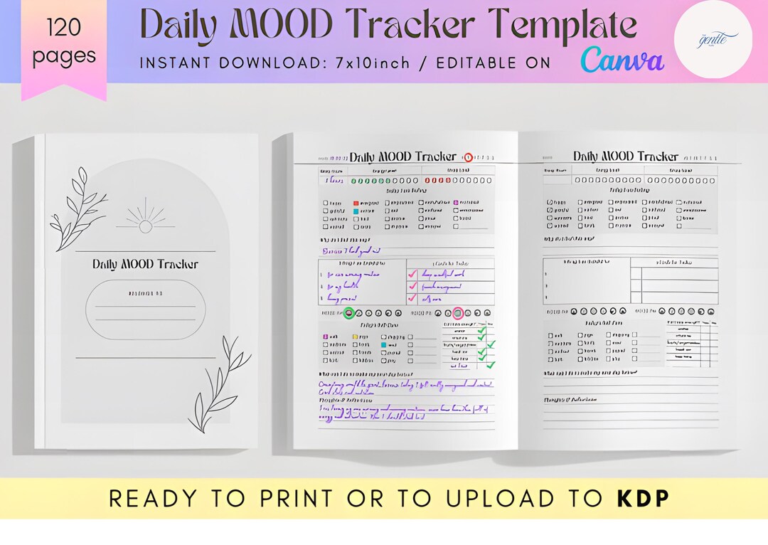 Daily Mood Tracker Printable | Minimal Mental Health Journal, Self Care ...