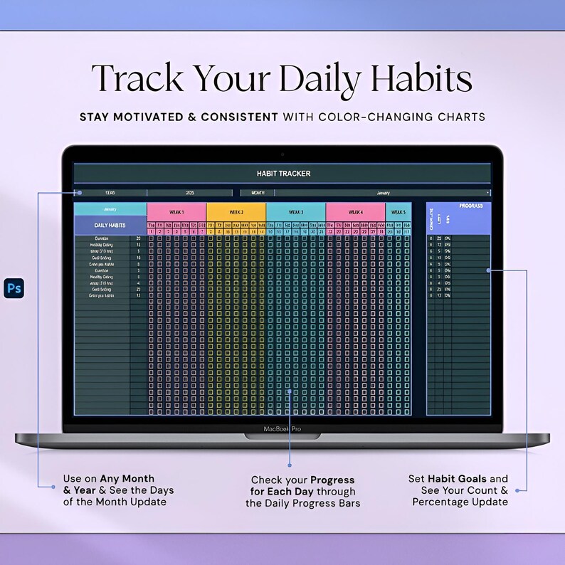 Habit Tracker Excel Google Sheets Habit Planner Weekly Habits | Habit ...