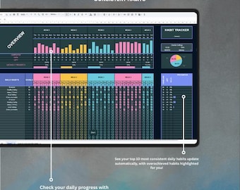 2026 Habit Tracker Spreadsheet, Daily Weekly Monthly Goal Planner (Google Sheets & Excel) (Digital Download)