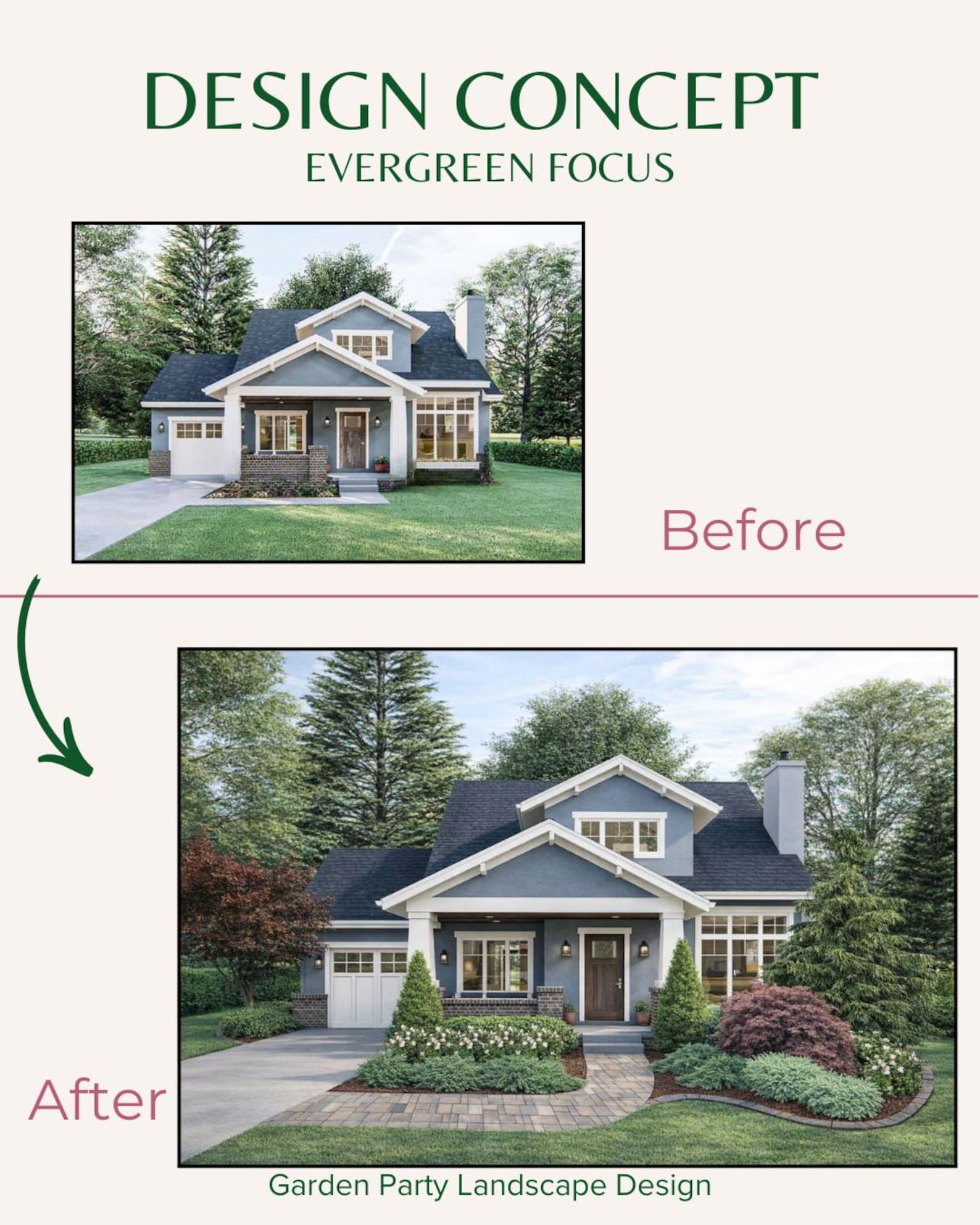 Front Yard Custom 2D Garden & Landscape Design and Plant List - Etsy