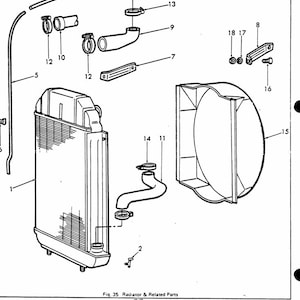 May include: An exploded diagram of a radiator and related parts, including the radiator, hoses, clamps, and fan shroud. The diagram is labeled with numbers and includes the text "Fig. 35 Radiator & Related Parts" and the number "96".