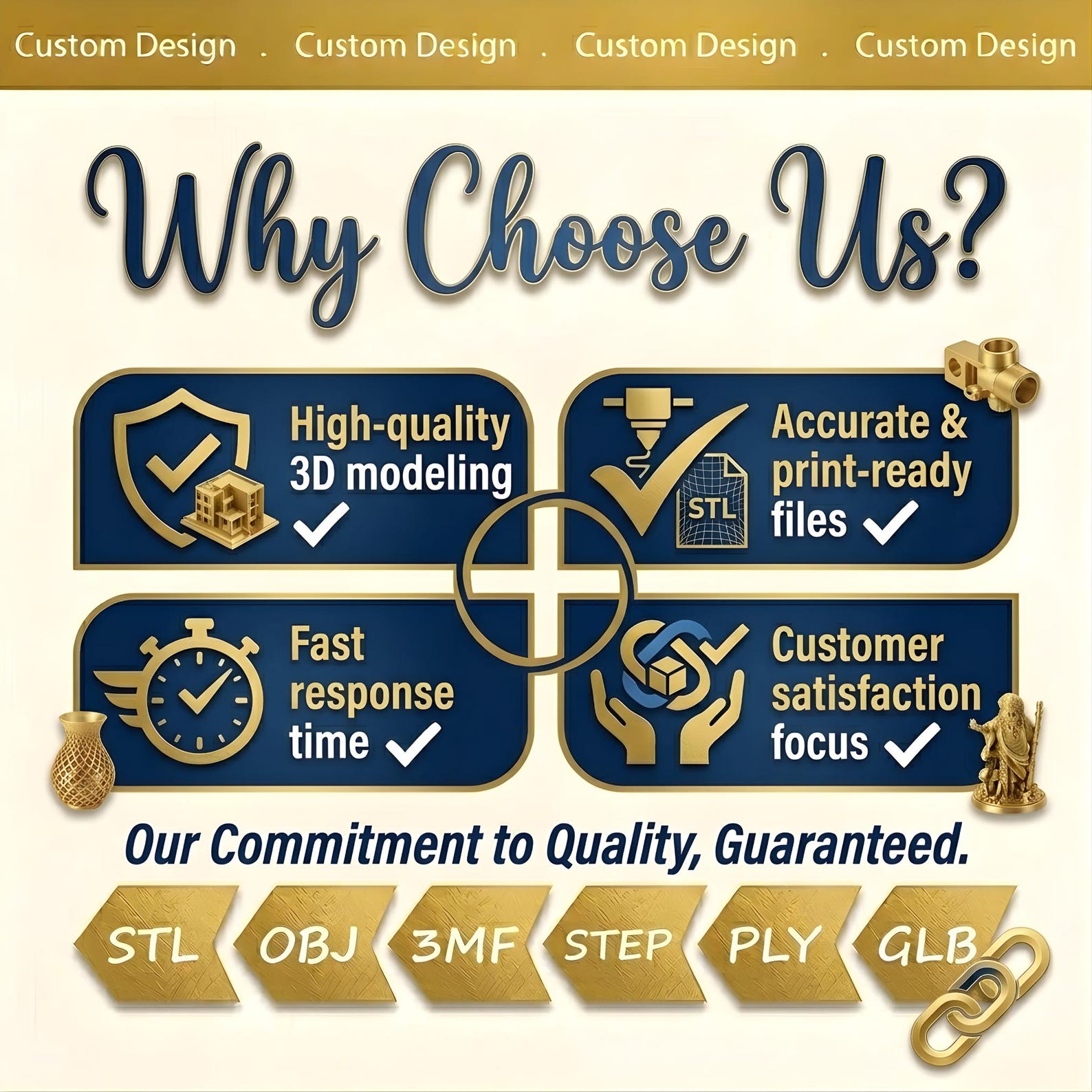 Custom 3D Design Service for 3D Printing | Personalized CAD Modeling ...