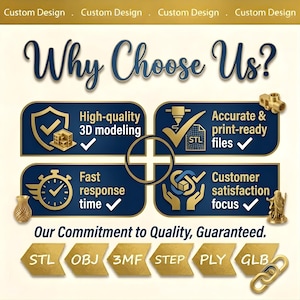 May include: A graphic with the text "Why Choose Us?" and icons representing 3D modeling, print-ready files, fast response time, and customer satisfaction. The bottom of the graphic lists file types: STL, OBJ, 3MF, STEP, PLY, and GLB.