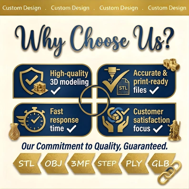 May include: A graphic with the text "Why Choose Us?" and icons representing 3D modeling, print-ready files, fast response time, and customer satisfaction. The bottom of the graphic lists file types: STL, OBJ, 3MF, STEP, PLY, and GLB.