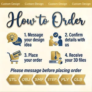May include: A graphic with the text "How to Order" in blue script. It illustrates the process: message design idea, confirm details, place order, and receive 3D files. Includes file type icons: STL, OBJ, 3MF, STEP, PLY, and GLB.