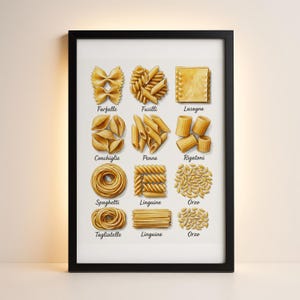 Op de afbeelding: Een ingelijste print met verschillende pastavormen, waaronder farfalle, fusilli en spaghetti. Elke pastasoort is voorzien van zijn naam. Het kunstwerk staat tegen een witte achtergrond en is zwart omlijst.