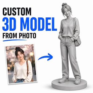 May include: A grayscale 3D model of a person in casual attire, including a sweater, jeans, and sneakers, stands on a circular base. The image includes the text "CUSTOM 3D MODEL FROM PHOTO" and a photo of the person.