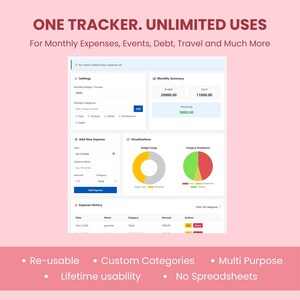 May include: A digital interface for expense tracking, featuring a white and blue design with charts and tables. The text reads "ONE TRACKER. UNLIMITED USES" and lists features like custom categories and lifetime usability.