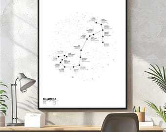 Scorpio Star Map Print, Constellation Poster, Zodiac Wall Art