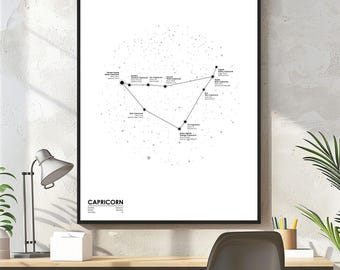 Capricorn Star Map Poster, Zodiac Constellation Print