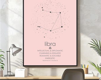 Libra Zodiac Sign Poster, Constellation Star Map Art