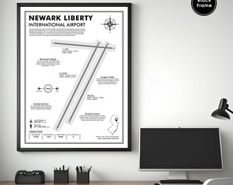 EWR Newark Airport Map Kunstdruck, Airport Code Schild