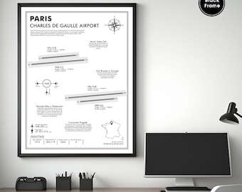 CDG Paris Charles de Gaulle Airport Karte Kunstdruck, Airport Code