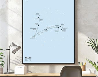 Pisces Star Map Poster, Constellation Wall Art