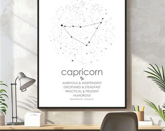 Capricorn Constellation Map Print, Zodiac Star Sign Poster