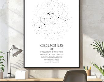 Aquarius Zodiac Constellation Map Print, Astrology Star Sign Poster