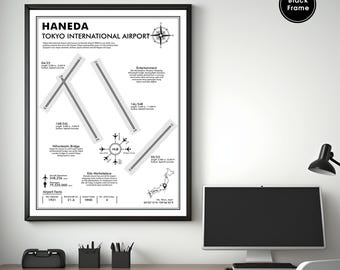 HND Haneda Airport Map Kunstdruck