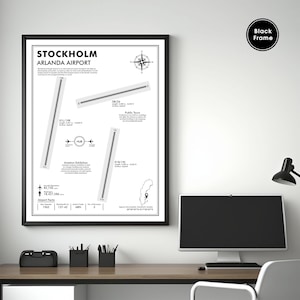 May include: A framed black and white print of the Stockholm Arlanda Airport. The print includes runway diagrams, a compass rose, and airport facts. The print is in a black frame and is displayed on a desk.
