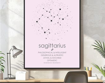 Sagittarius Zodiac Print, Constellation Map, Astronomy Star Map