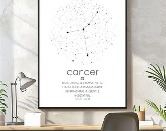 Cancer Zodiac Star Map Poster, Astrology Print