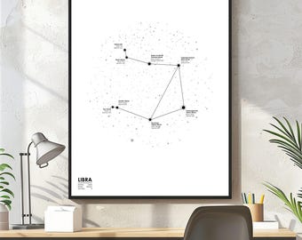 Libra Star Map Print, Zodiac Constellation Poster