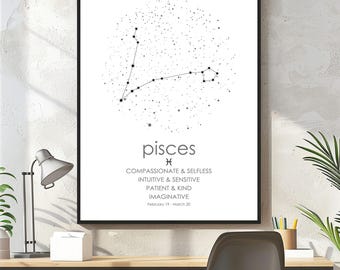 Pisces Zodiac Constellation Map Print, Astrology Wall Art