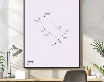 Gemini Star Map Print, Constellation Poster, Zodiac Wall Art