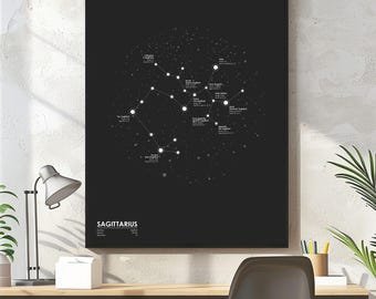 Sagittarius Star Map Poster, Constellation Zodiac Art