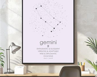 Gemini Zodiac Sign Poster, Constellation Map Print