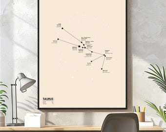 Taurus Constellation Map Print, Star Map Poster, Astronomy Wall Art