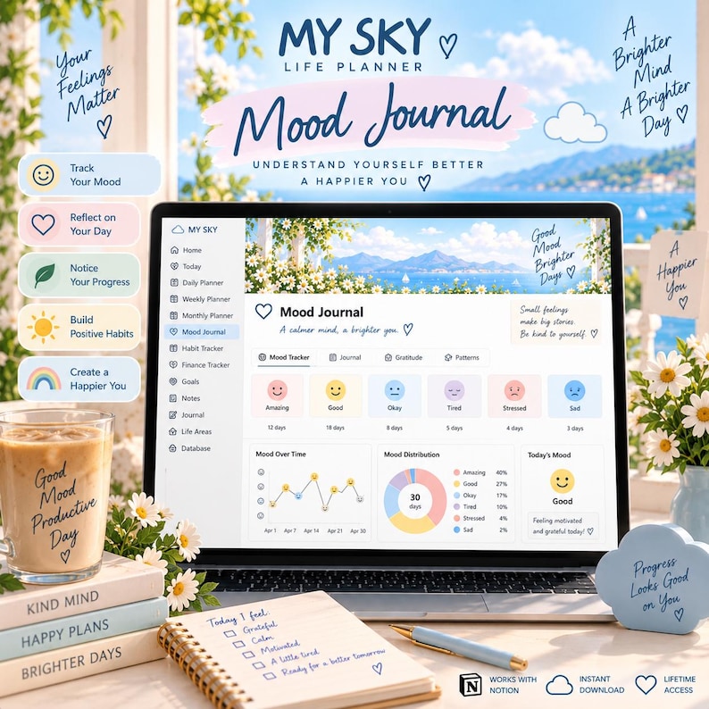 Notion Life Planner Template, Daily Weekly Monthly, Habit Tracker, Mood ...