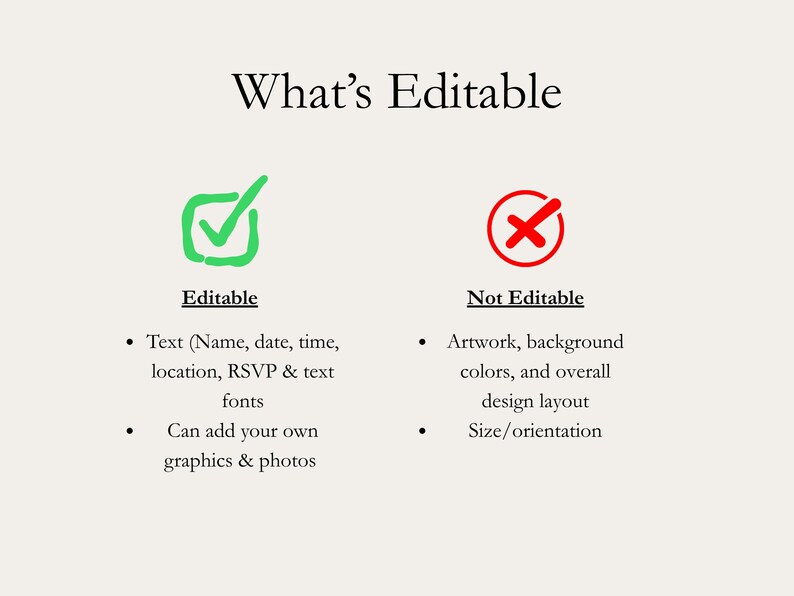 May include: An image with the title "What's Editable" and two icons: a green checkmark and a red X. The text below the checkmark says "Editable" and lists text, fonts, graphics, and photos. The text below the X says "Not Editable" and lists artwork, colors, layout, and size.