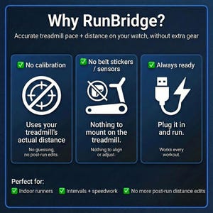 May include: A navy blue graphic with the text "Why RunBridge?" and information about treadmill pace and distance tracking. The graphic includes icons and text highlighting features like no calibration, no belt stickers, and always ready functionality.