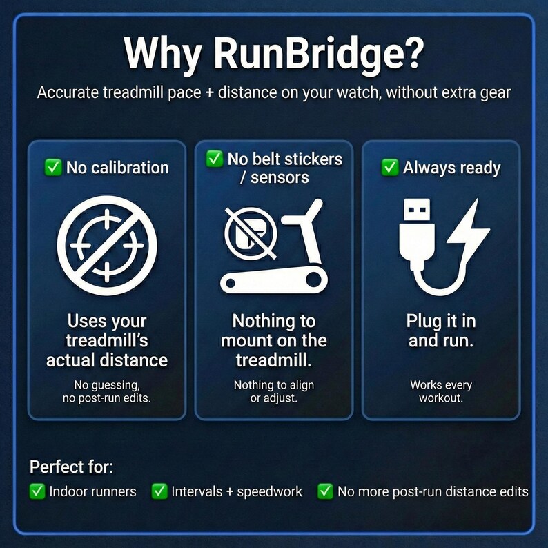 May include: A navy blue graphic with the text "Why RunBridge?" and information about treadmill pace and distance tracking. The graphic includes icons and text highlighting features like no calibration, no belt stickers, and always ready functionality.