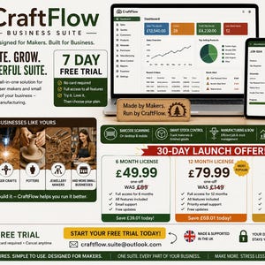 Może przedstawiać: Interfejs oprogramowania CraftFlow Business Suite wyświetlany na laptopie, tablecie i smartfonie. Pulpit nawigacyjny pokazuje dane dotyczące sprzedaży, zapasów i produkcji. Zawiera poziomy cenowe dla licencji 6-miesięcznych, 12-miesięcznych i dożywotnich.