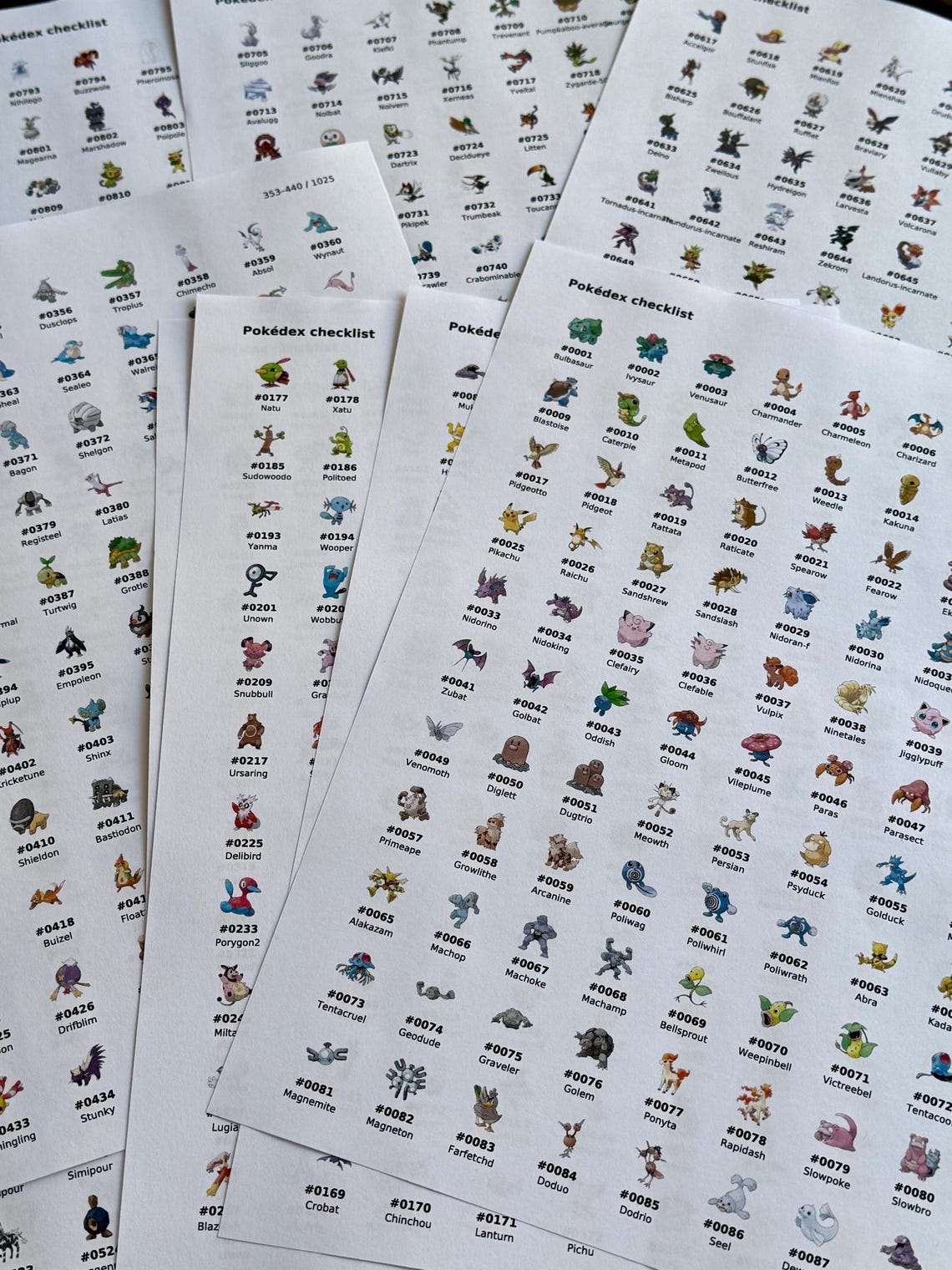 Complete Pokédex Checklist – All 1025 Pokémon (gen 1–9) | Printable PDF ...
