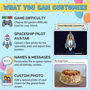 May include: An infographic with the title "WHAT YOU CAN CUSTOMIZE" and sections on game difficulty, spaceship pilot avatar, names & messages, and custom photo. Includes a cake with fruit and a spaceship avatar.