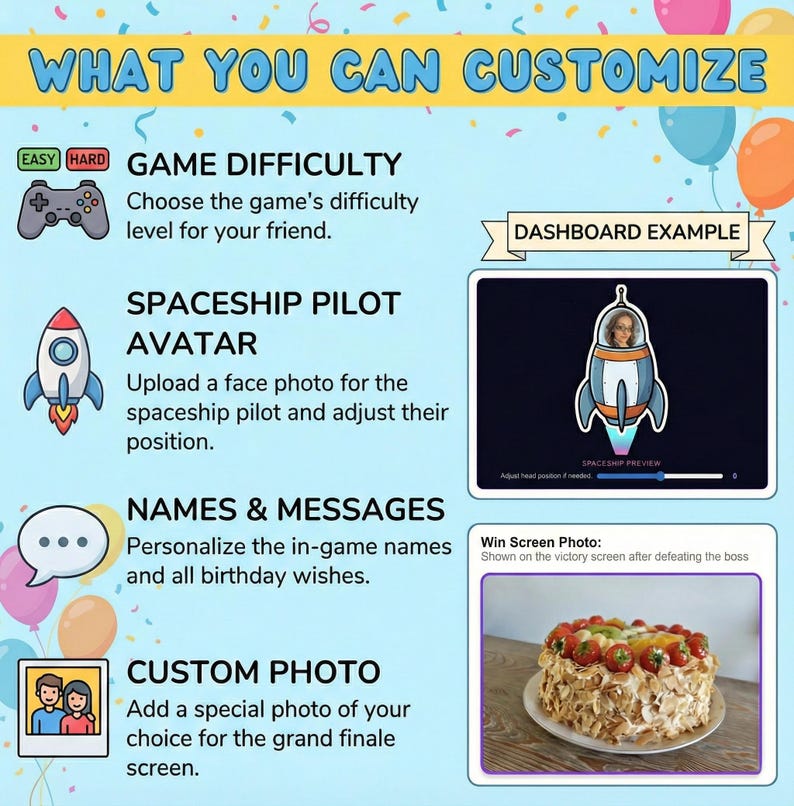 May include: An infographic with the title "WHAT YOU CAN CUSTOMIZE" and sections on game difficulty, spaceship pilot avatar, names & messages, and custom photo. Includes a cake with fruit and a spaceship avatar.