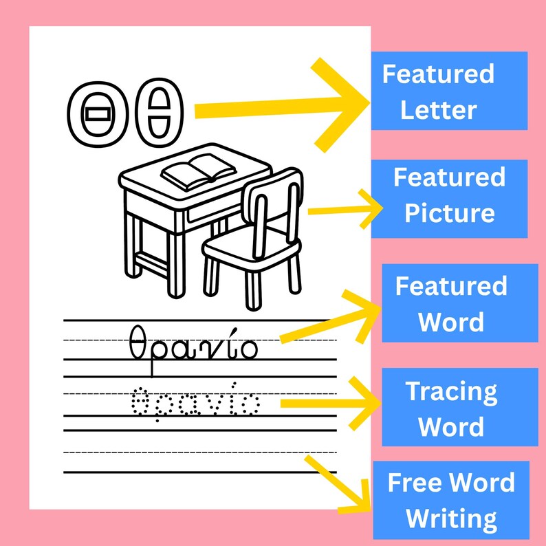 Greek Alphabet Handwriting Worksheets A–Ω | Tracing, Coloring ...