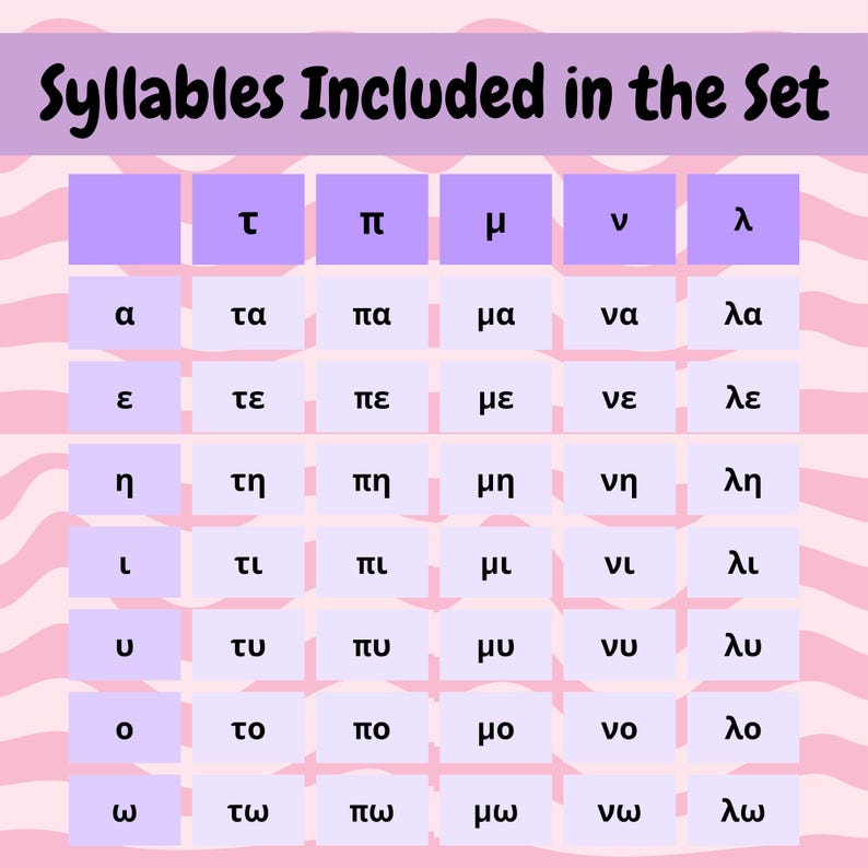 15 Greek Syllables Worksheets for the Letters Π Λ Μ Ν Τ/printable ...