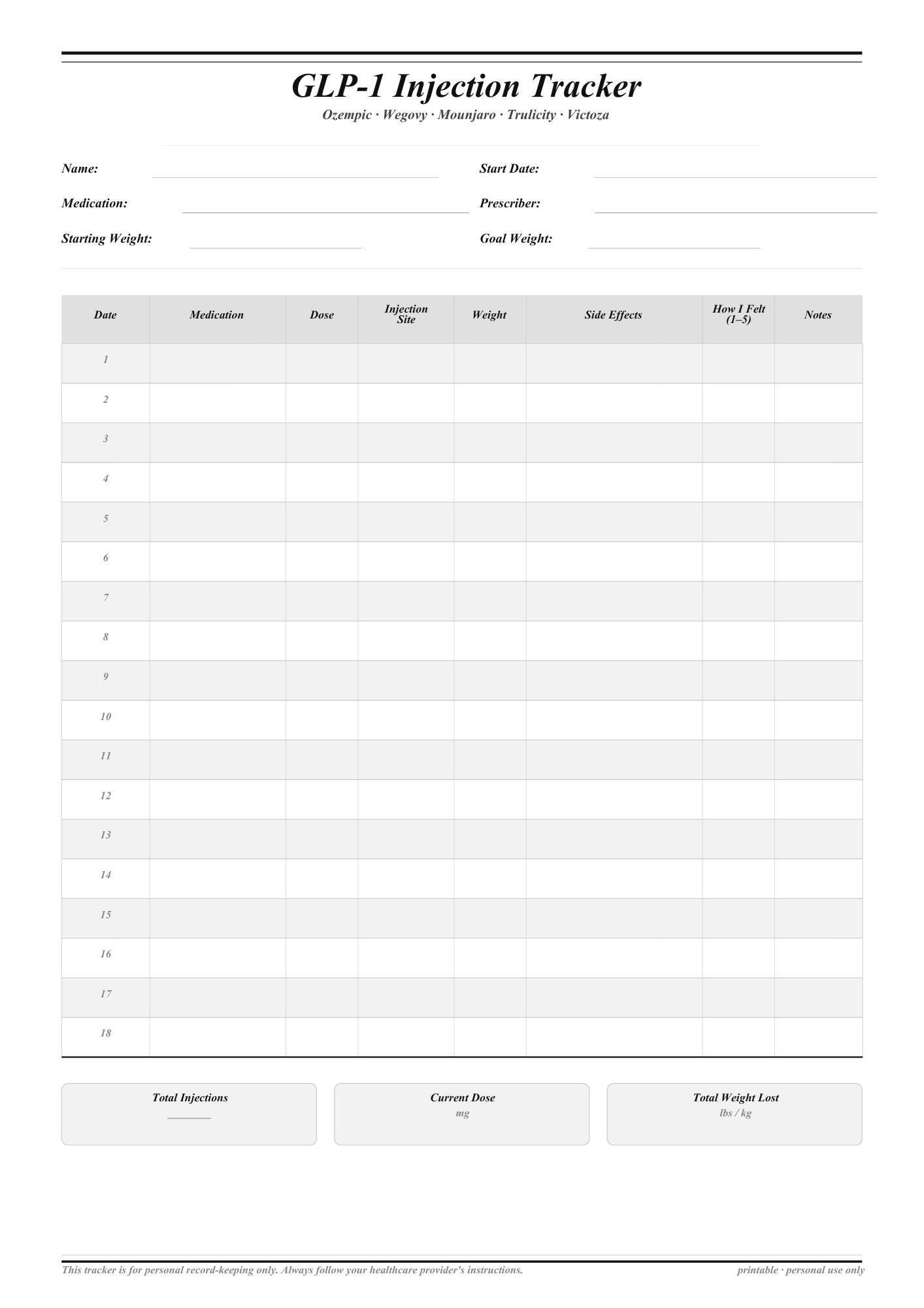 Injection Log Printable Copy GLP-1 Injection Tracker Printable | Ozempic Wegovy Mounjaro Log ...