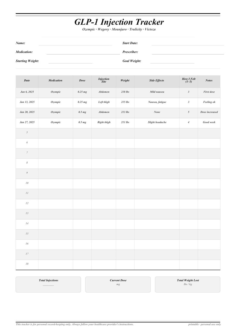 GLP-1 Injection Tracker Printable | Ozempic Wegovy Mounjaro Log ...