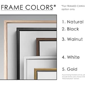 May include: Image showcasing five frame color options: Natural, Black, Walnut, White, and Gold. The text "FRAME COLORS" is at the top, with a note for framed canvas options. The image displays the frame colors in a stacked arrangement.