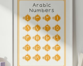 Arabic Numbers Poster 1-20 | Islamic Educational Resource | Muslim Nursery Decor | Counting for Kids Wall Art | Digital Download Print