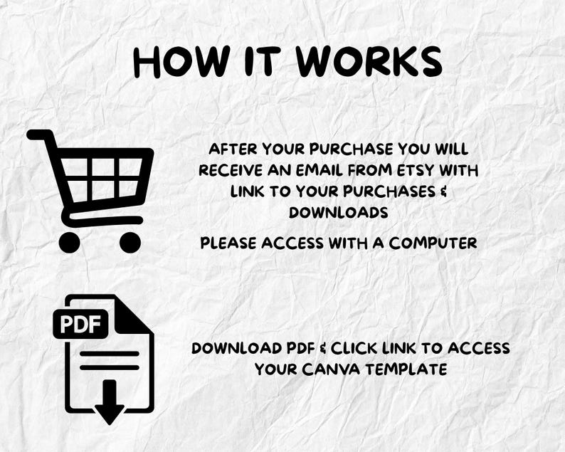 May include: A black and white graphic with the text "HOW IT WORKS". It includes a shopping cart icon, a PDF document icon, and instructions on how to access a Canva template after purchase.