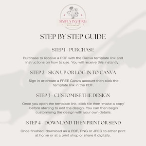 Step-by-step instructions for editing your wedding invitation suite template in Canva and downloading printable files.
