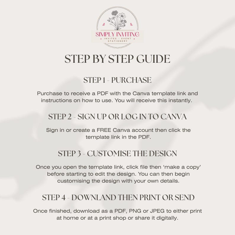 Step-by-step instructions for editing your wedding invitation suite template in Canva and downloading printable files.