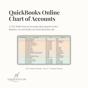 QuickBooks Online Chart of Accounts Template, Small Business COA Spreadsheet, CSV Import Ready, CPA-Created Bookkeeping Setup