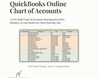 QuickBooks Online Chart of Accounts Template, Small Business COA Spreadsheet, CSV Import Ready, CPA-Created Bookkeeping Setup