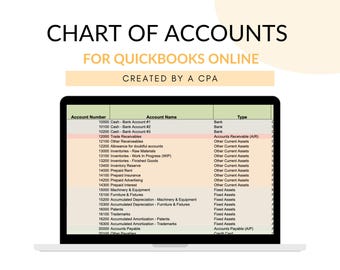 Sjabloon QuickBooks online rekeningschema, QBO-import gereed, COA voor kleine bedrijven, CPA-gecreëerd